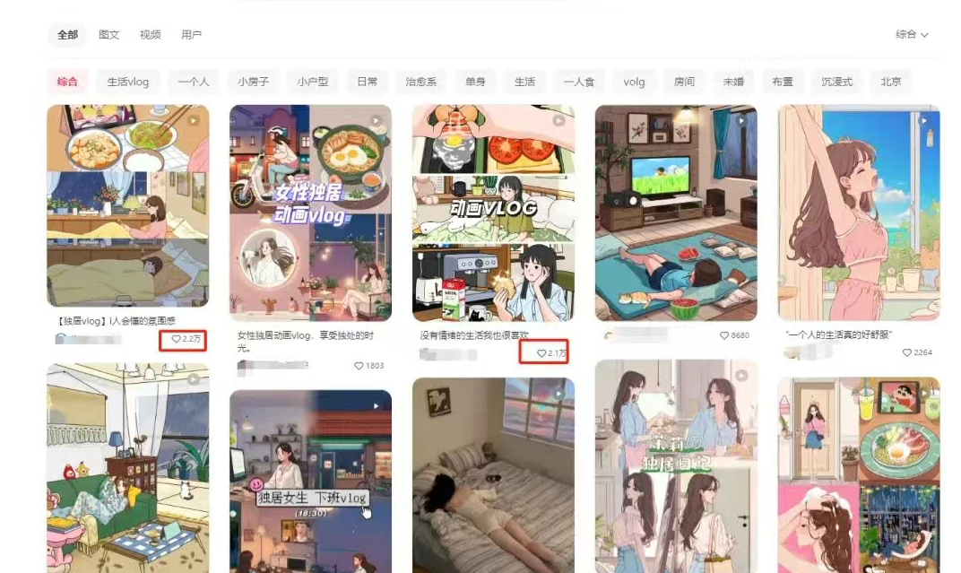 网上赚钱的靠谱副业，小红书这个AI发治愈系Vlog方法，19条作品30万粉，1天收益2000+