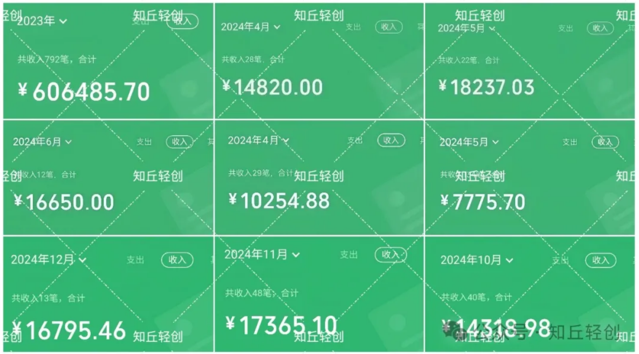 都在挣钱！每周2-3个靠谱项目，这里是梧桐有术社群，互联网轻创第一站！